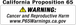 QA1 4-1/8in ID Tapered High Travel Spring - 10in Length x 450lbs/in - Silver Powder Coated
